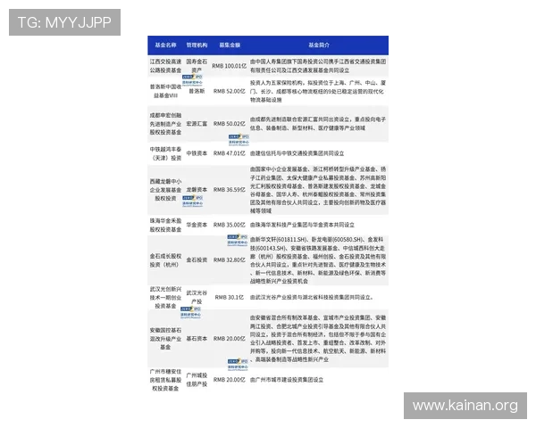 K8金沙电子安全保障措施详解确保玩家资金与信息安全的最佳实践